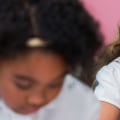 Understanding the Education for Persons with Disabilities Act (IDEA): A Comprehensive Guide